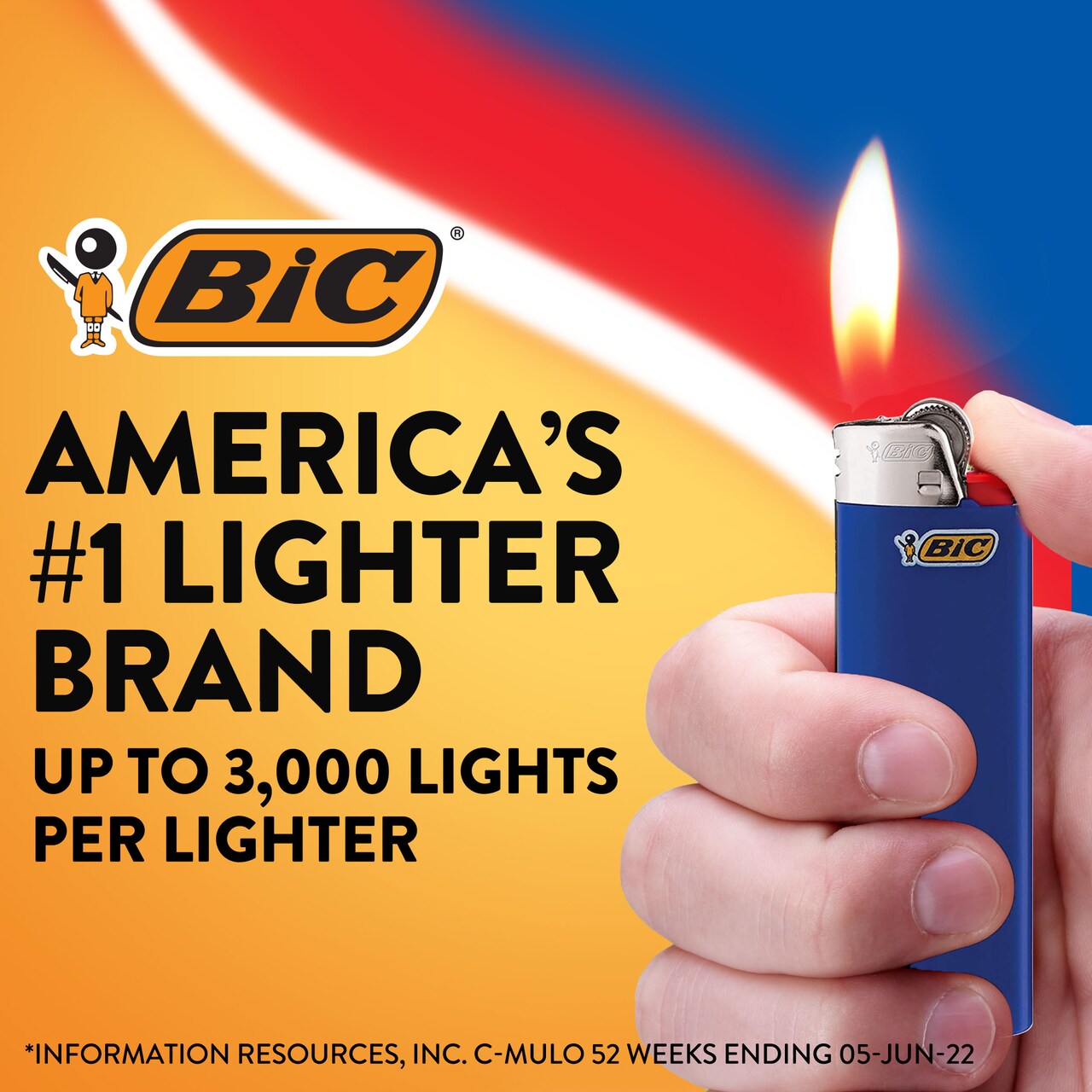BIC Maxi Pocket Lighter, Special Edition Flick My BIC Series, 8 Count Pack of Lighters